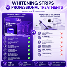 30-Minute Teeth Whitening Strips