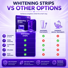 30-Minute Teeth Whitening Strips