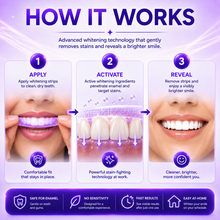 30-Minute Teeth Whitening Strips